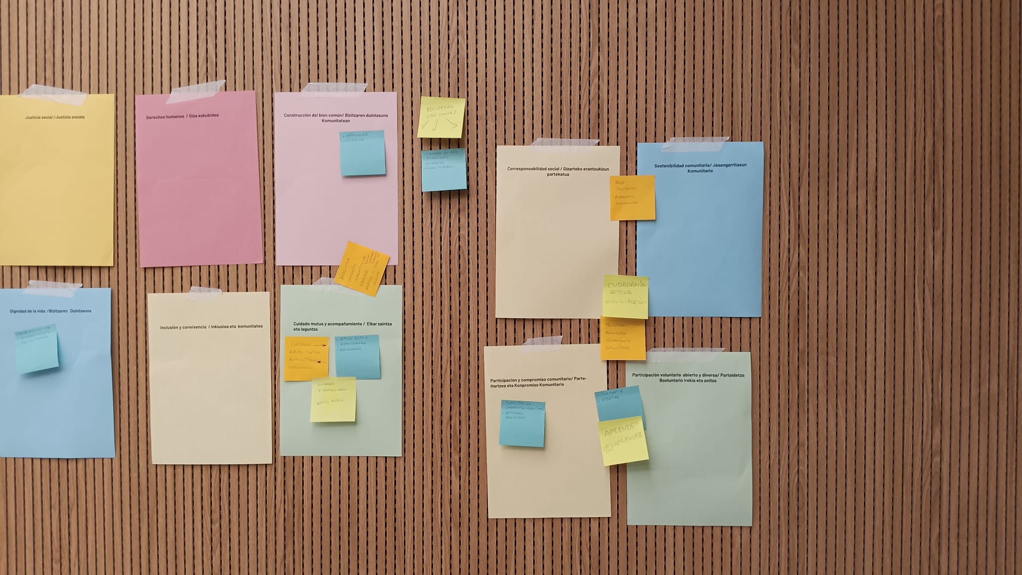 Primera reunión del año del BForoa 2026