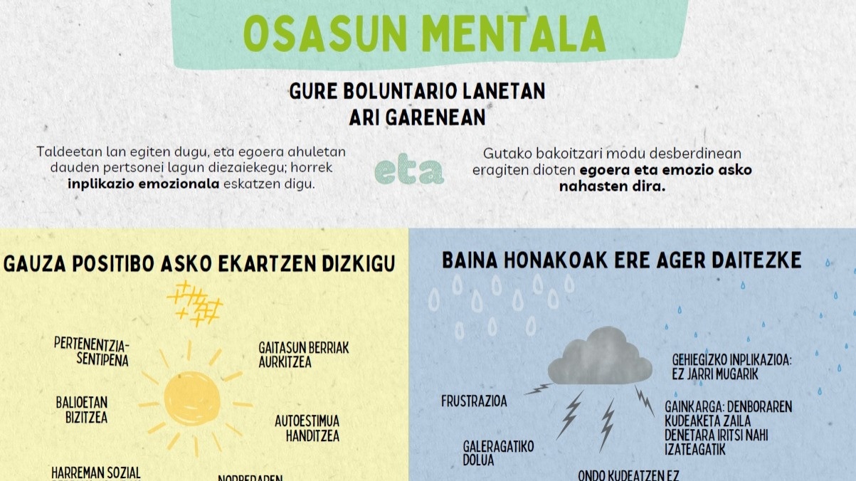 Cómo mantener en forma la salud mental en las acciones de voluntariado