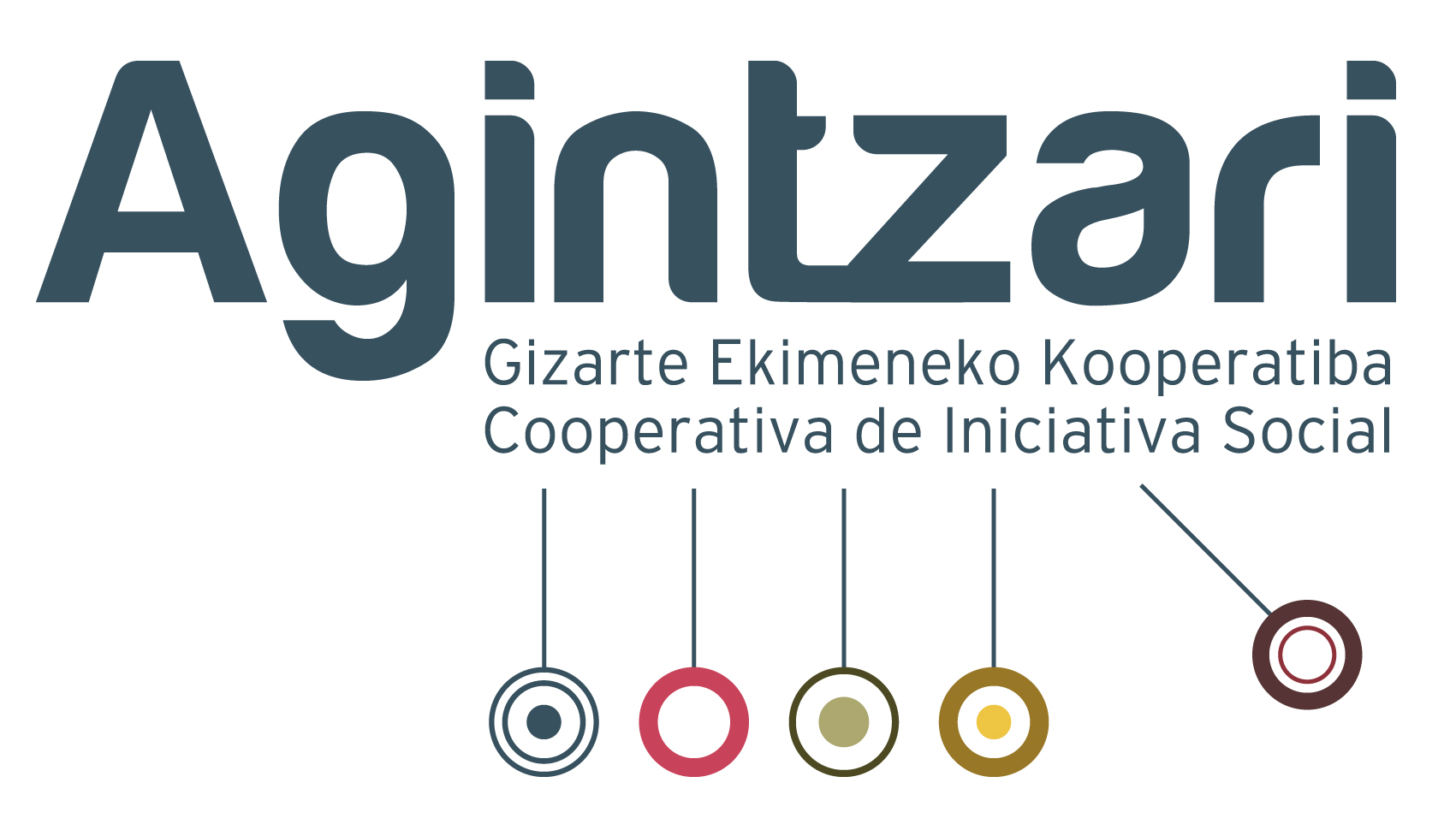  MENTORIA SOCIAL AGINTZARI