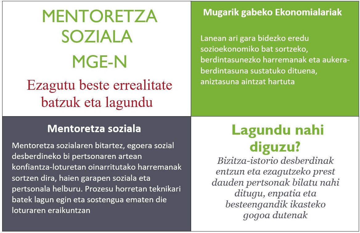 Mentoretza soziala MgE-n)